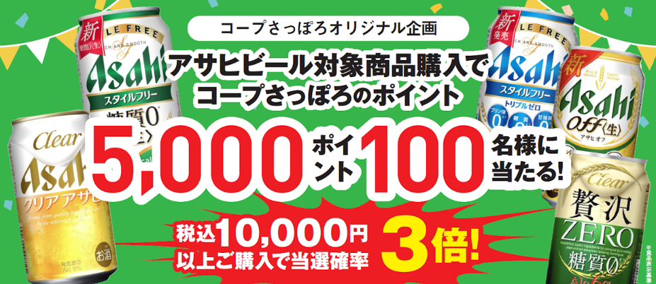 100名様に5000ポイントが当たるキャンペーン